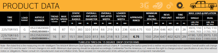 Conti HDR 5 19.5" Regional Drive