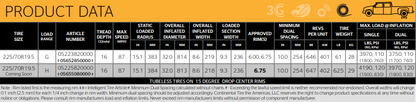 Conti HDR 5 19.5" Regional Drive