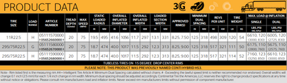 Conti HSL 3 Fuel-Efficient, Super Regional Steer