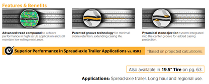 Conti Hybrid HT3 Durable Fuel-Efficient Trailer for Spread-Axles