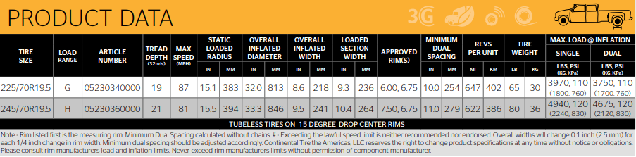 Conti Scandinavia HD3 19.5" Regional Drive for Extreme Weather Conditions