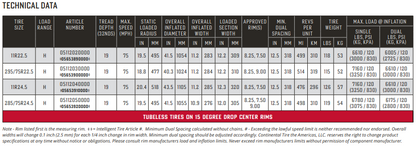 GENERAL HS 2 LONG HAUL, HIGHWAY STEER POSITION