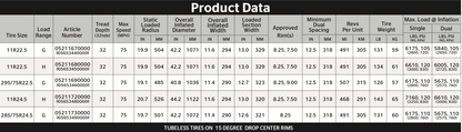 HDL2 DL+ Long Haul Drive, Deep Lug