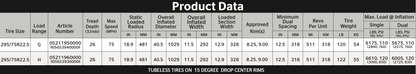 HDL2+ Fuel-Efficient, Long Haul Drive