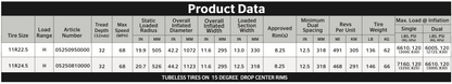 HDC1 HT Construction Drive for High Traction