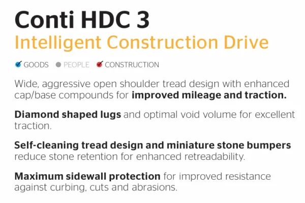 Conti HDC 3 Intelligent Construction Drive - Image 3