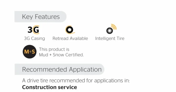 Conti HDC 3 Intelligent Construction Drive - Image 4