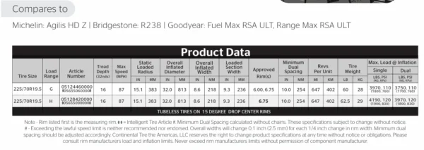 Conti HDR 5 19.5" Regional Drive - Image 5