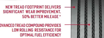 GENERAL Tires HS 2 LONG HAUL, HIGHWAY STEER POSITION